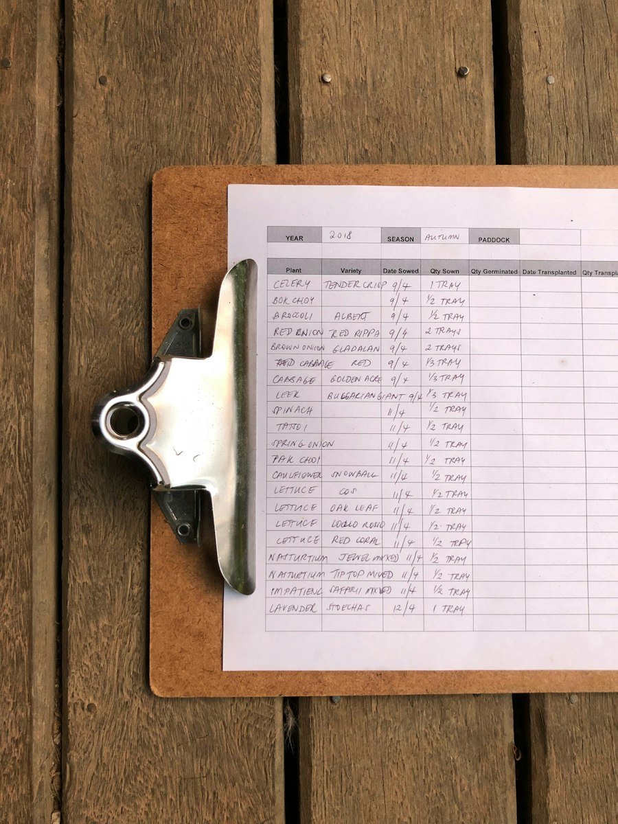 A clipboard with a completed log, ready to plan next steps